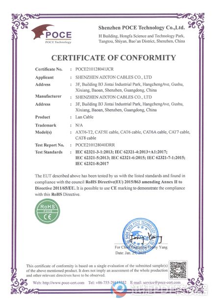 中国 Shenzhen Aixton Cables Co., Ltd. 認証