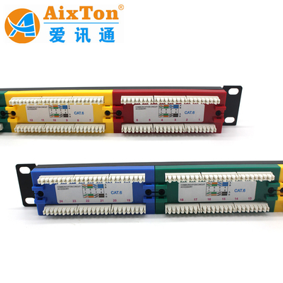 Cat6 24 Port UTP Toolless Modular Keystone Patch Panel 1U ROHS/CE Certified Model