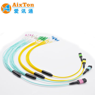 Vietnam Preconnectorized MPO Fiber Optic Jumper for FTTH and FTTR Drop Cable 850/1300nm Wavelength UPC to UPC Polish Type